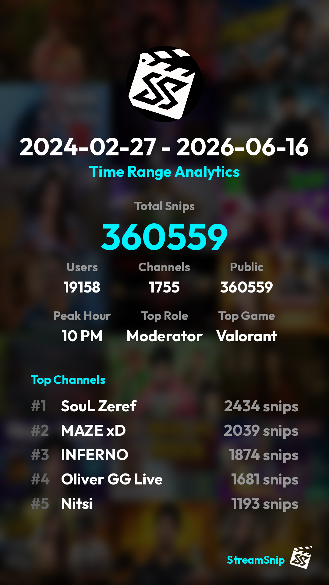 Stats Share Card