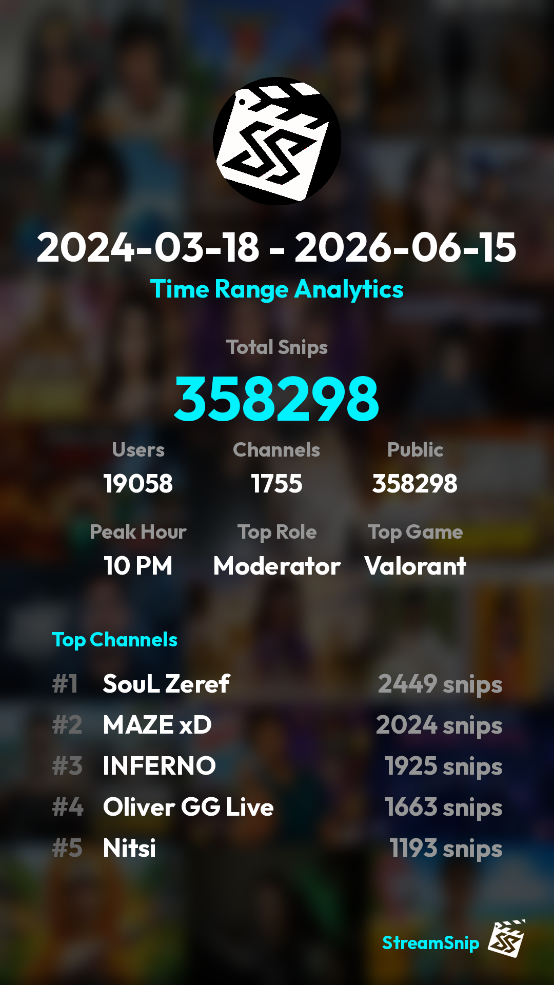 Stats Share Card