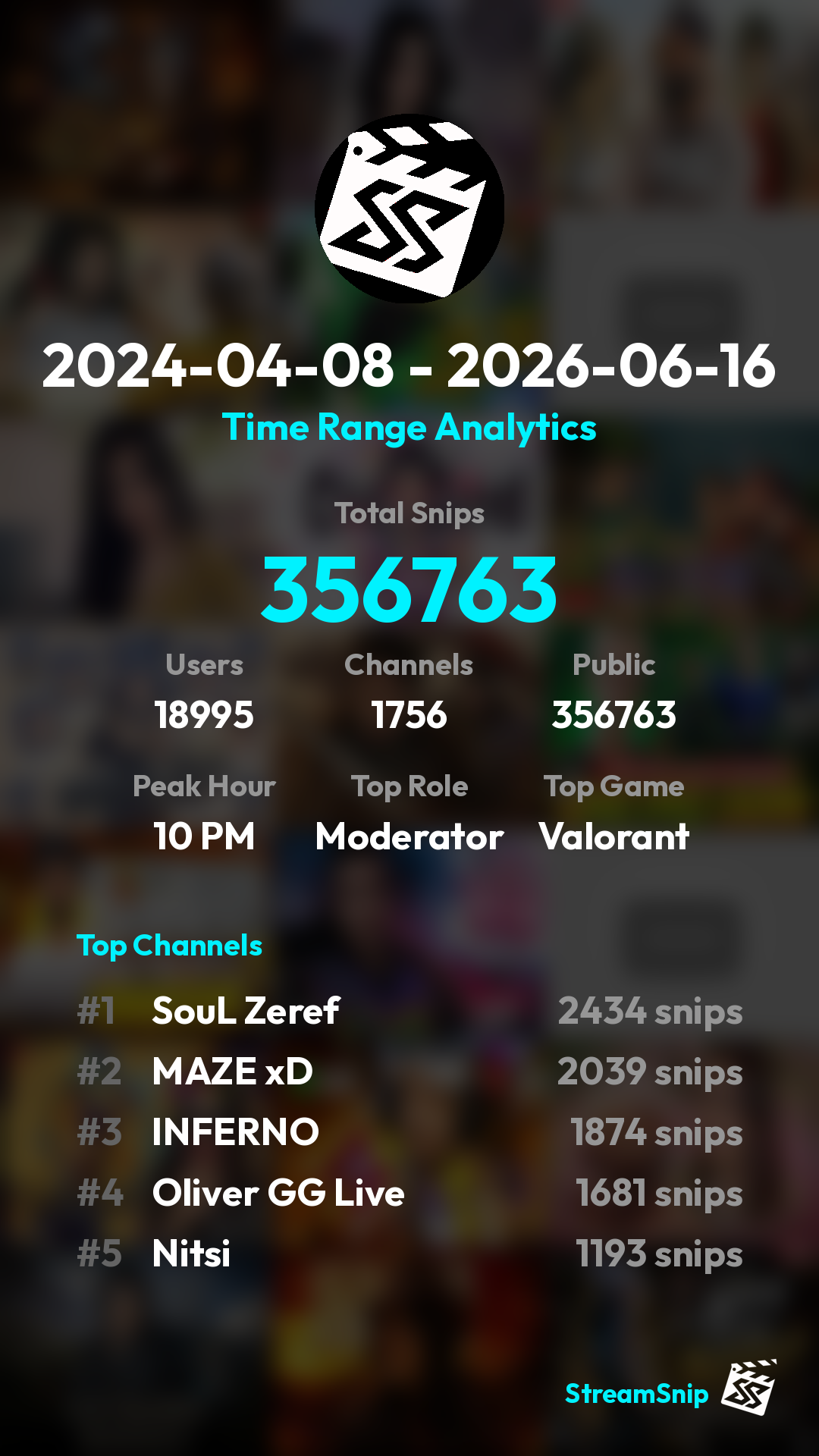 Stats Share Card