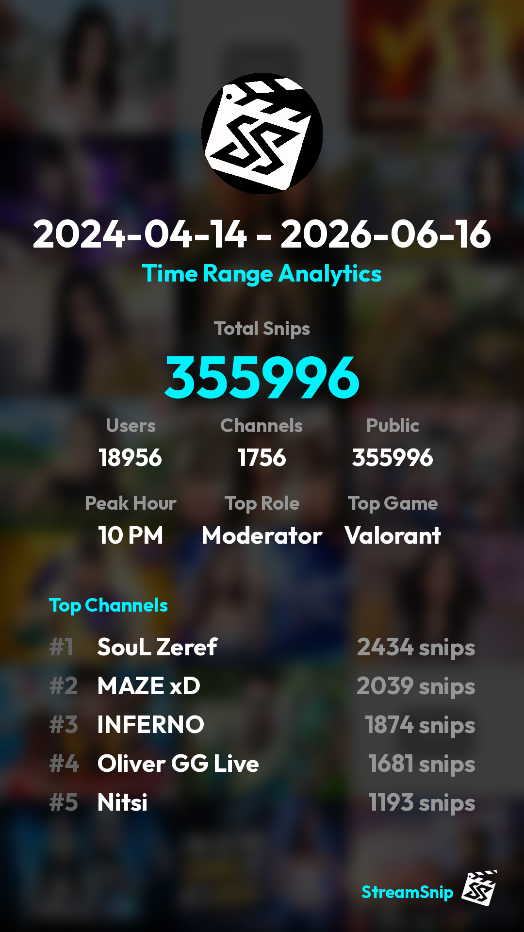 Stats Share Card