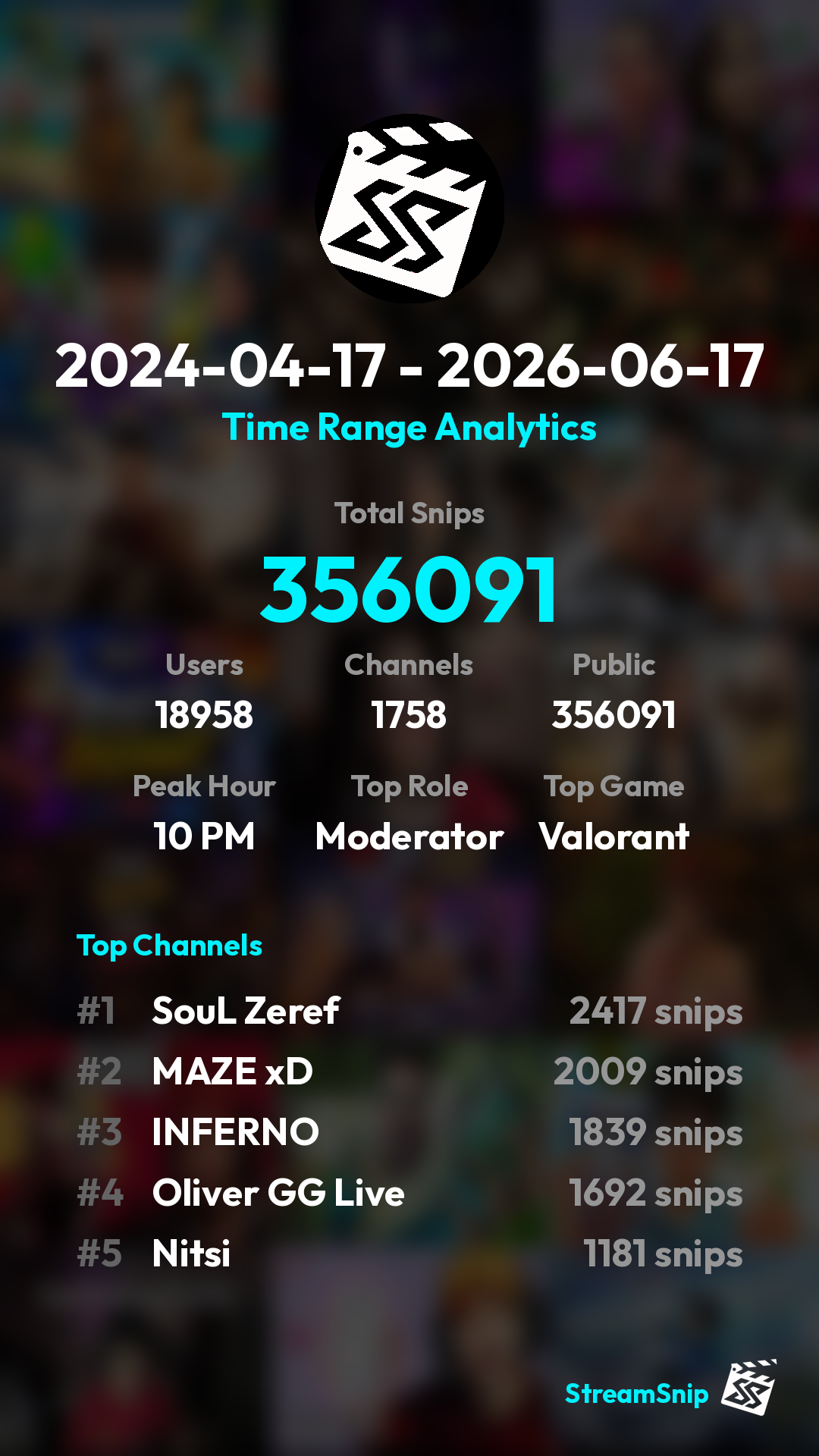 Stats Share Card