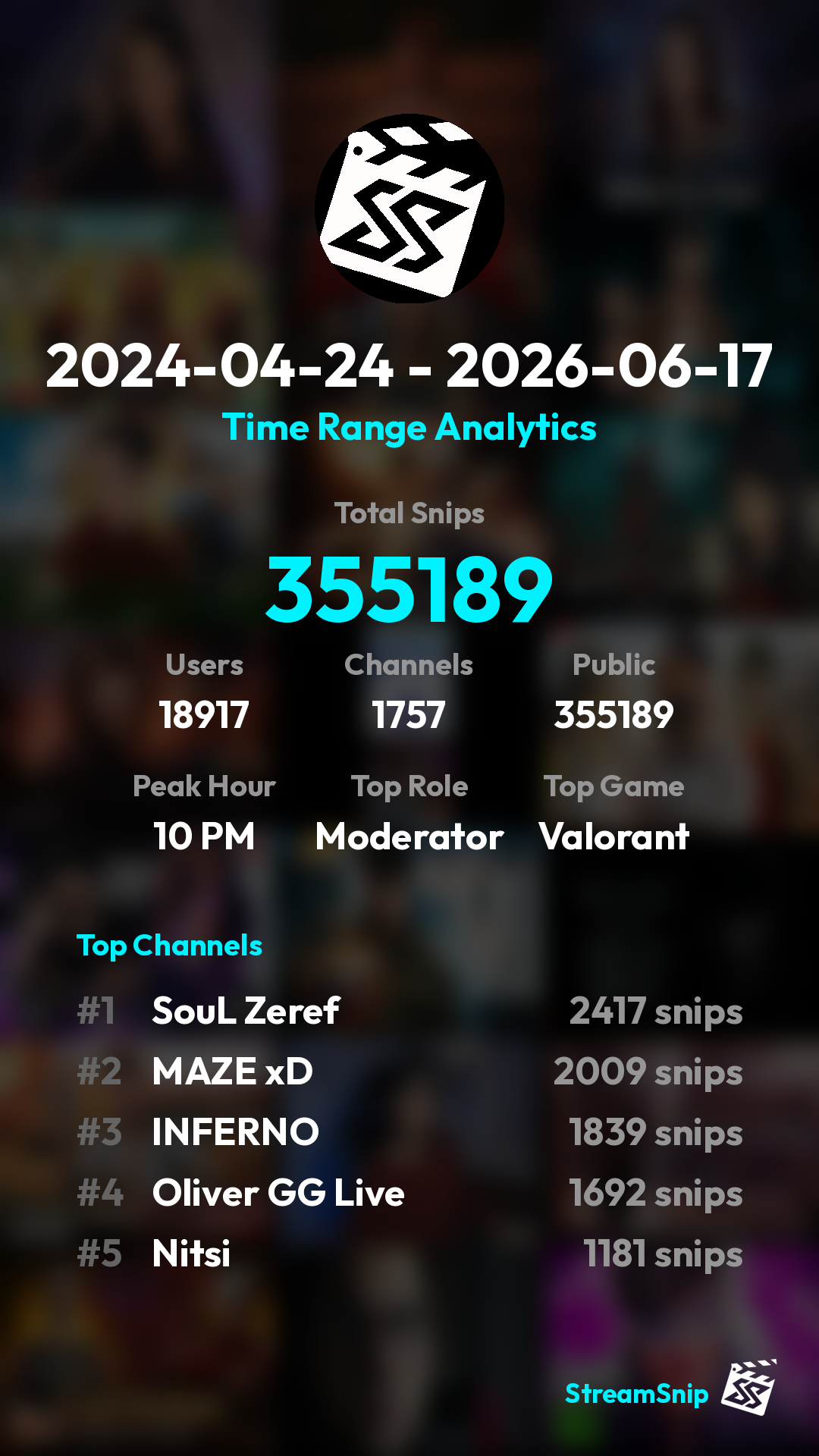 Stats Share Card