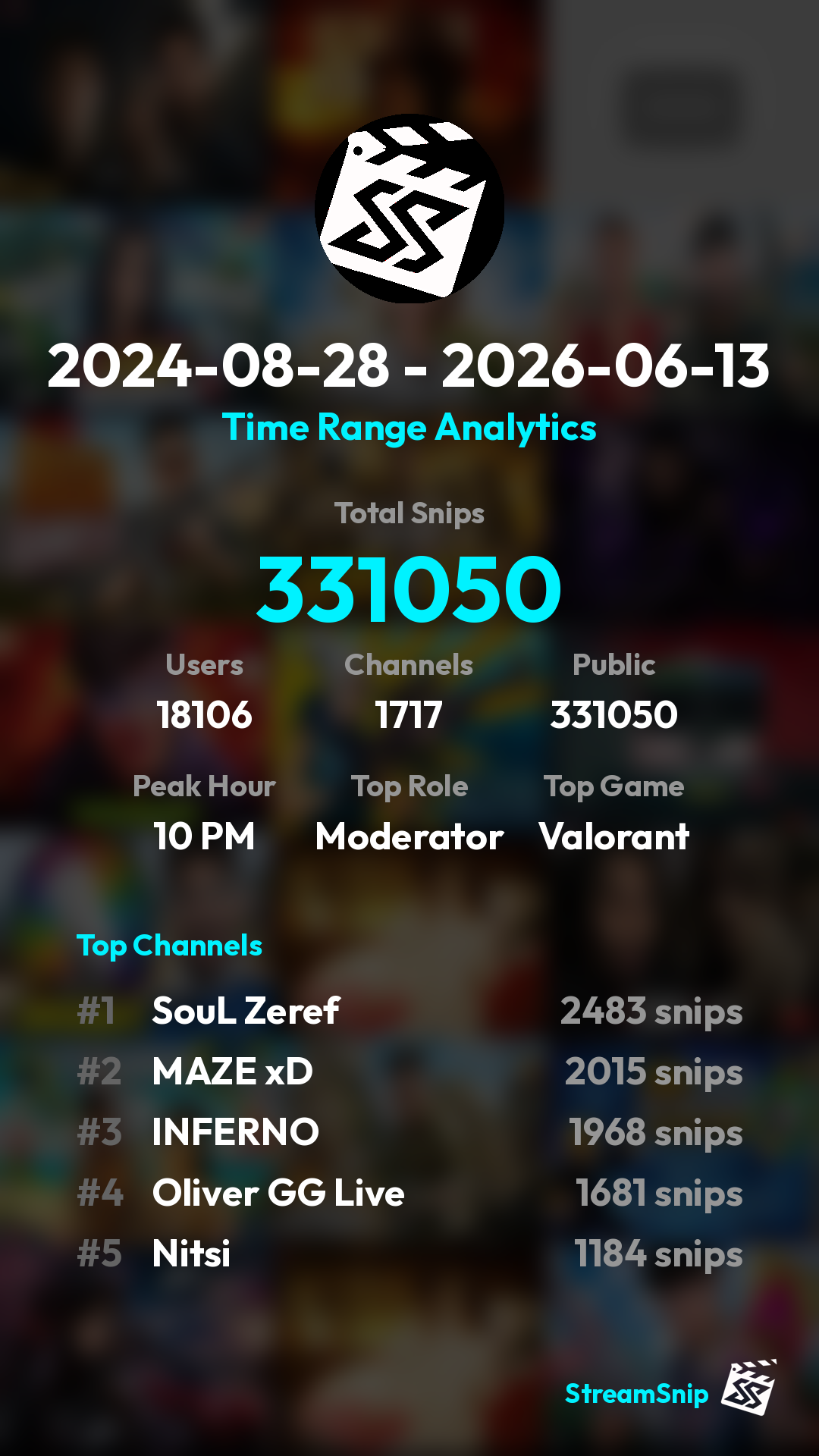 Stats Share Card