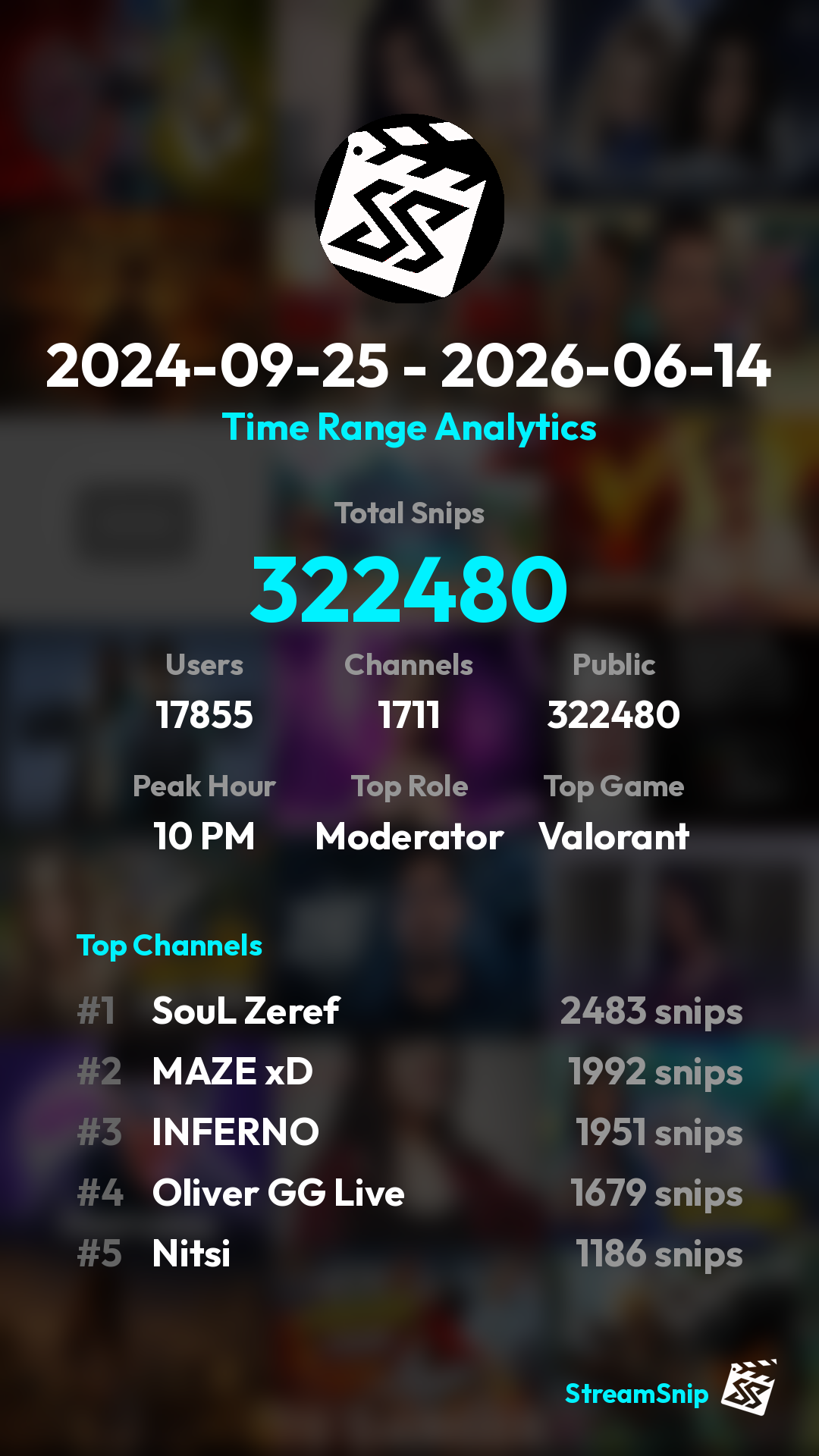 Stats Share Card