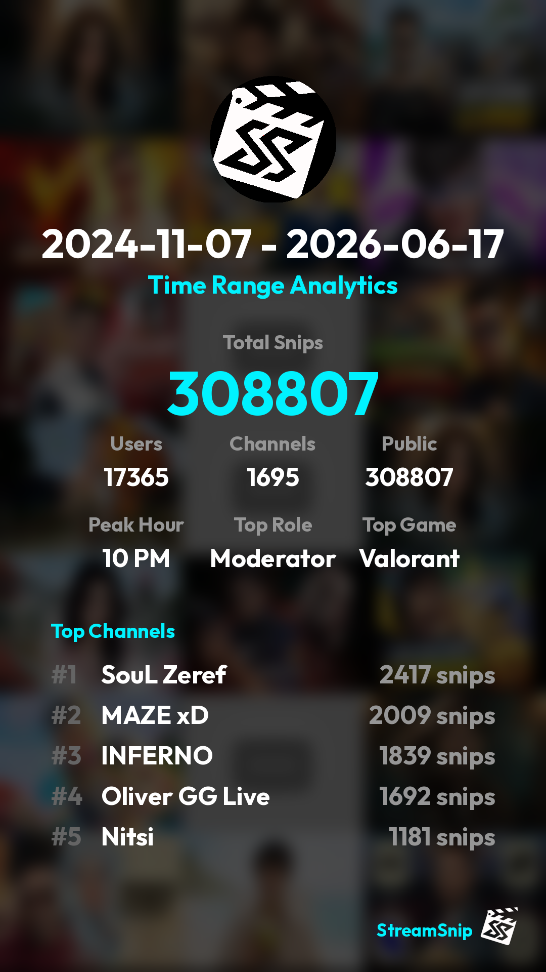 Stats Share Card