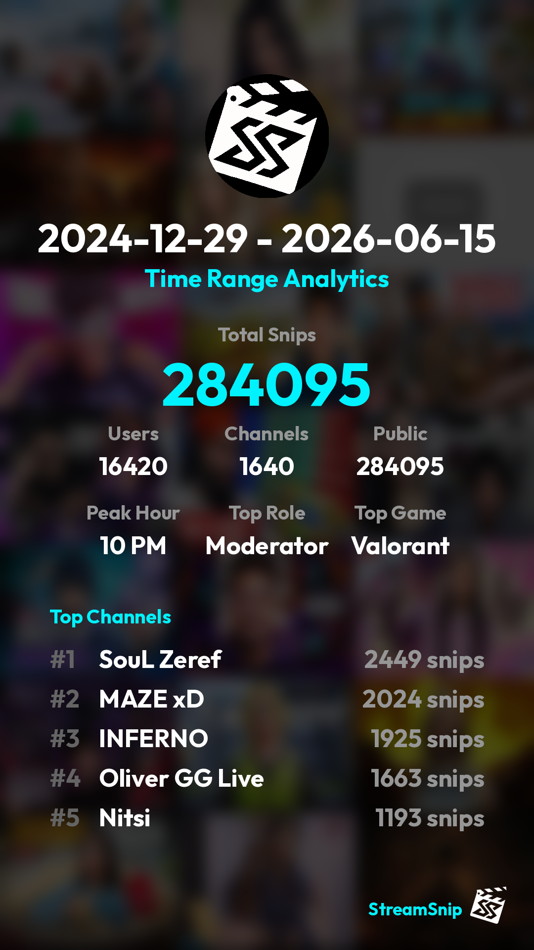 Stats Share Card