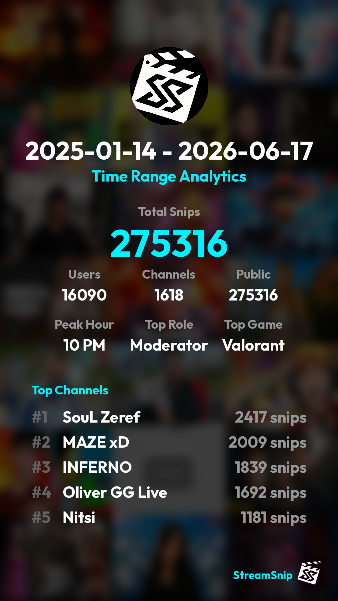 Stats Share Card