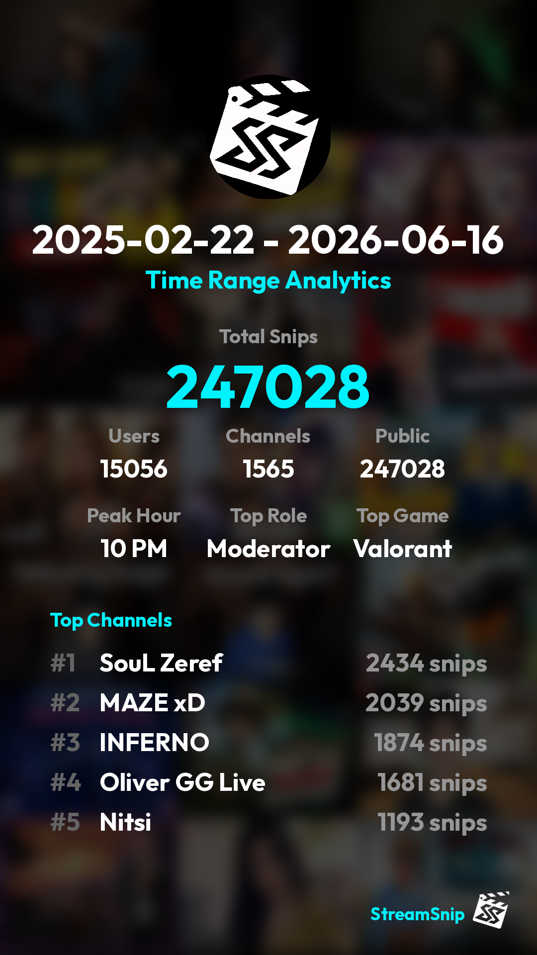 Stats Share Card