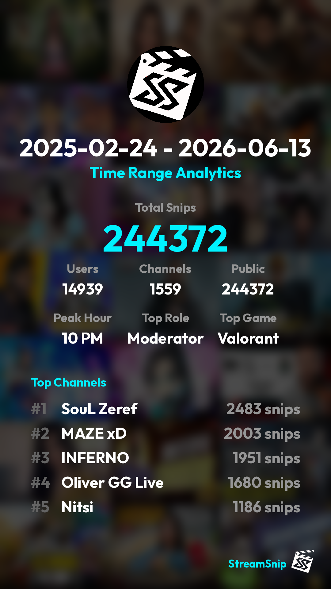 Stats Share Card
