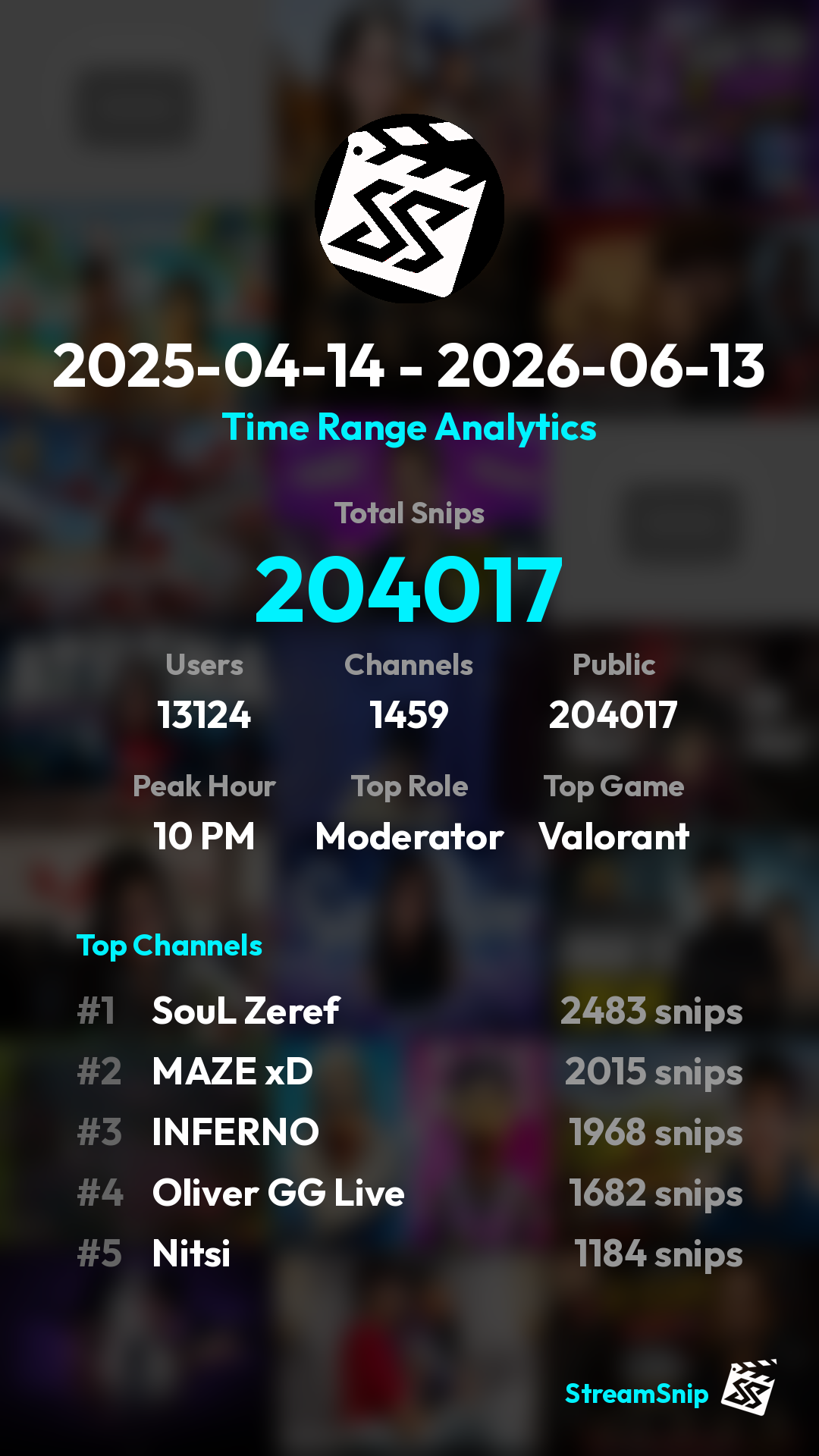Stats Share Card