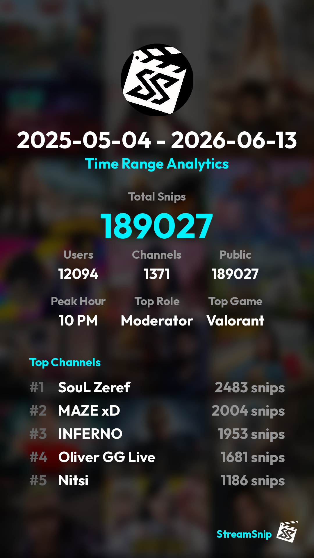 Stats Share Card