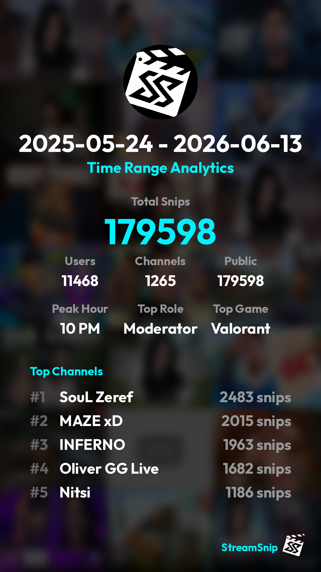 Stats Share Card