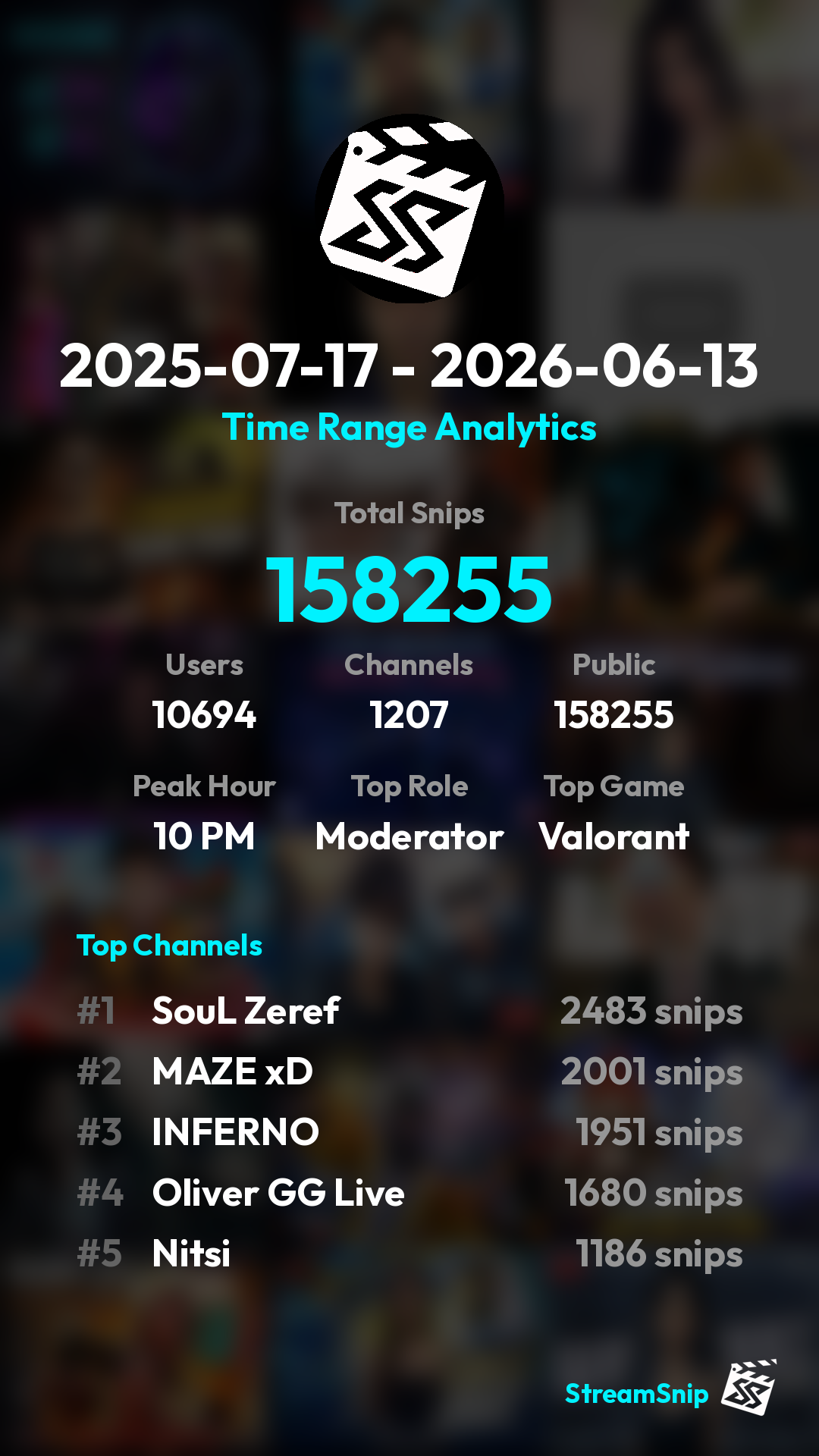 Stats Share Card