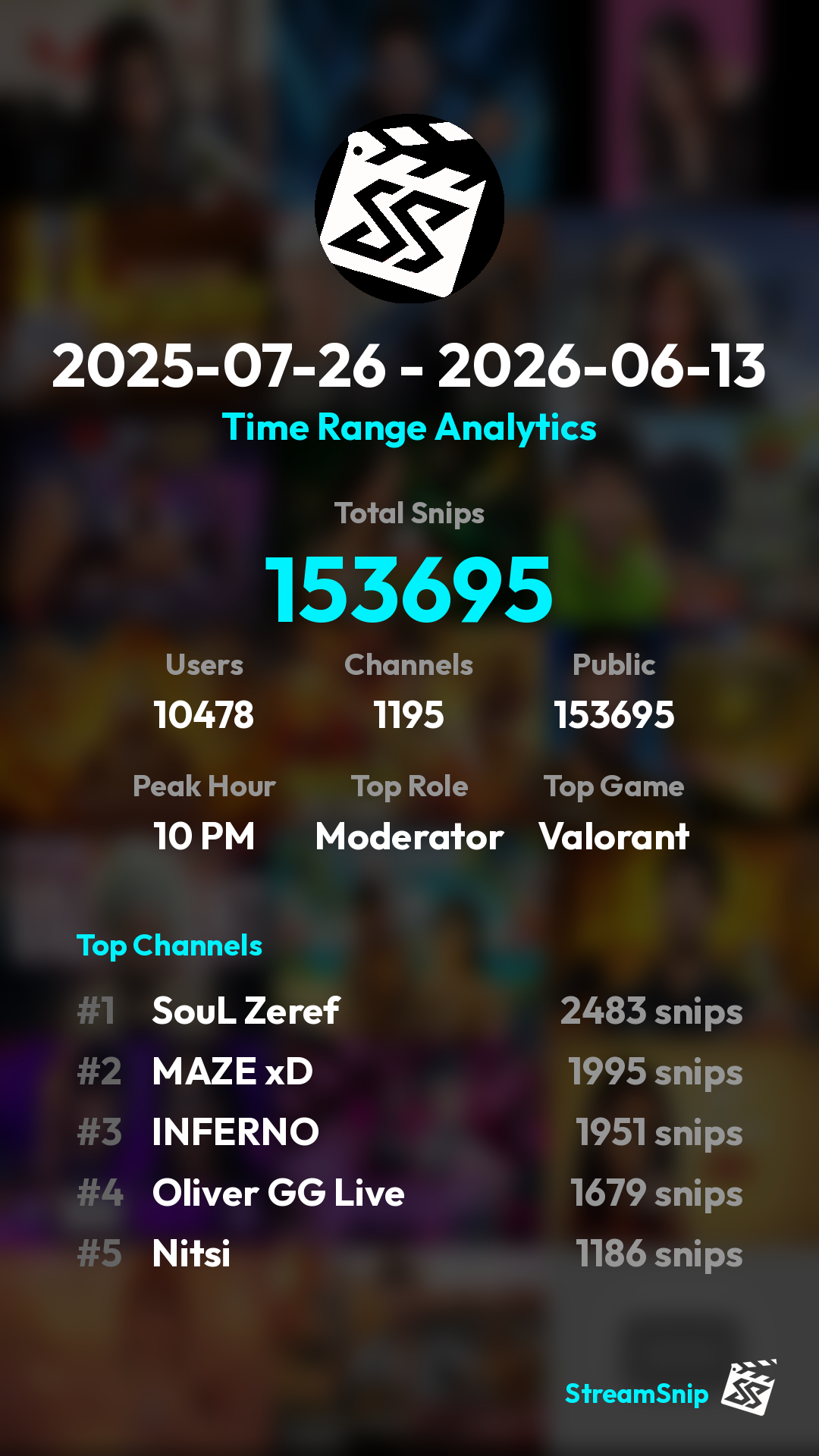 Stats Share Card