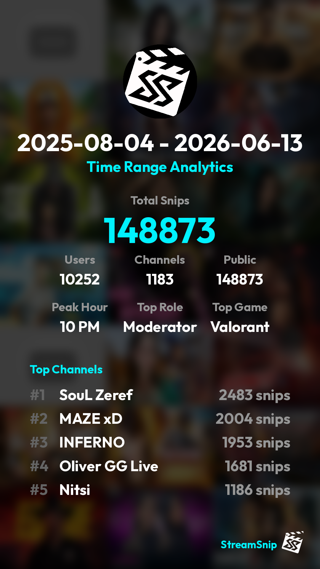 Stats Share Card
