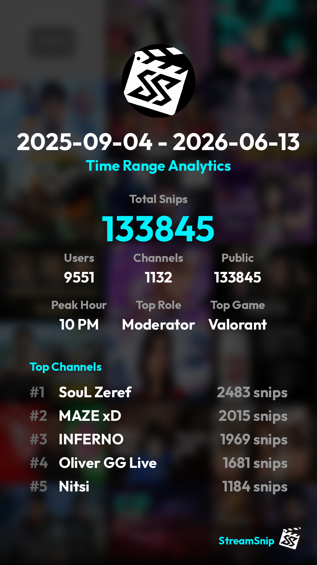 Stats Share Card