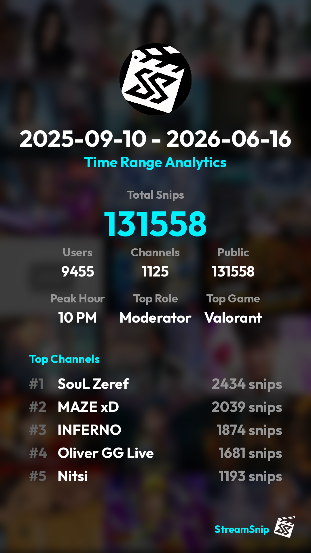 Stats Share Card