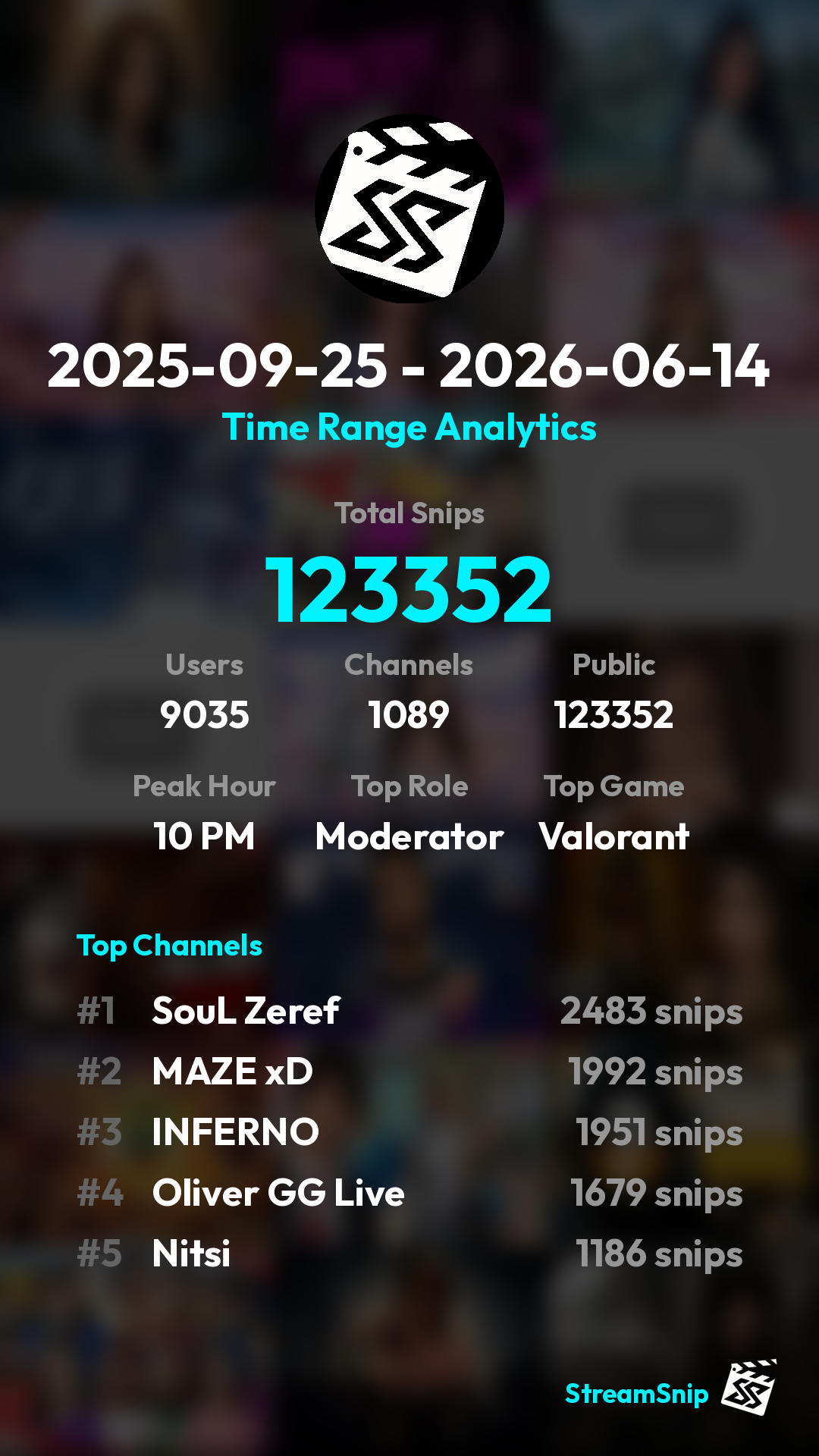 Stats Share Card