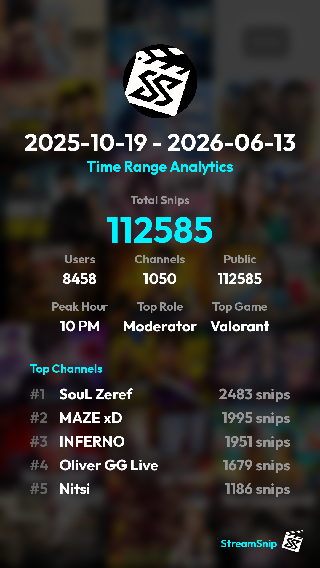 Stats Share Card