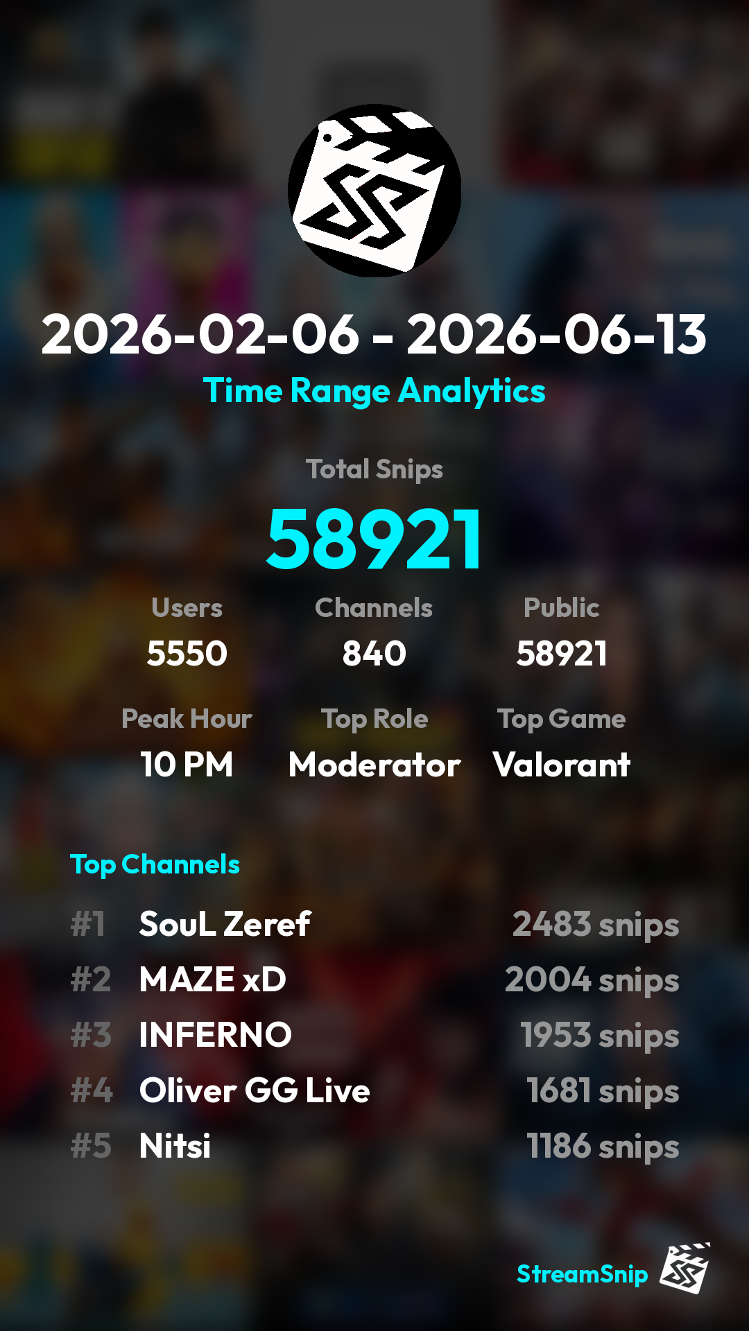 Stats Share Card