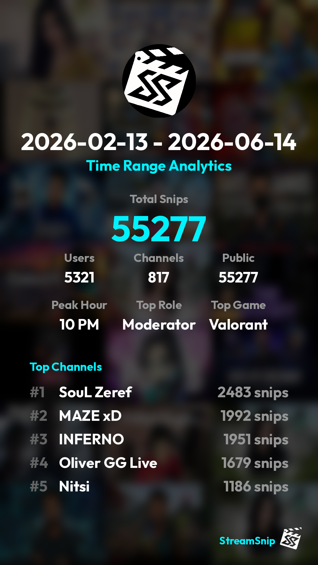 Stats Share Card