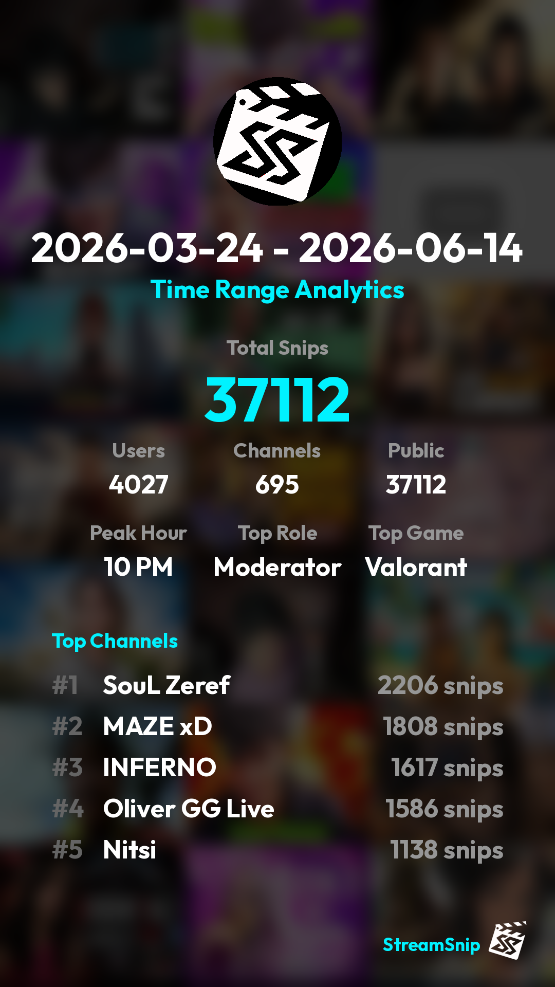 Stats Share Card