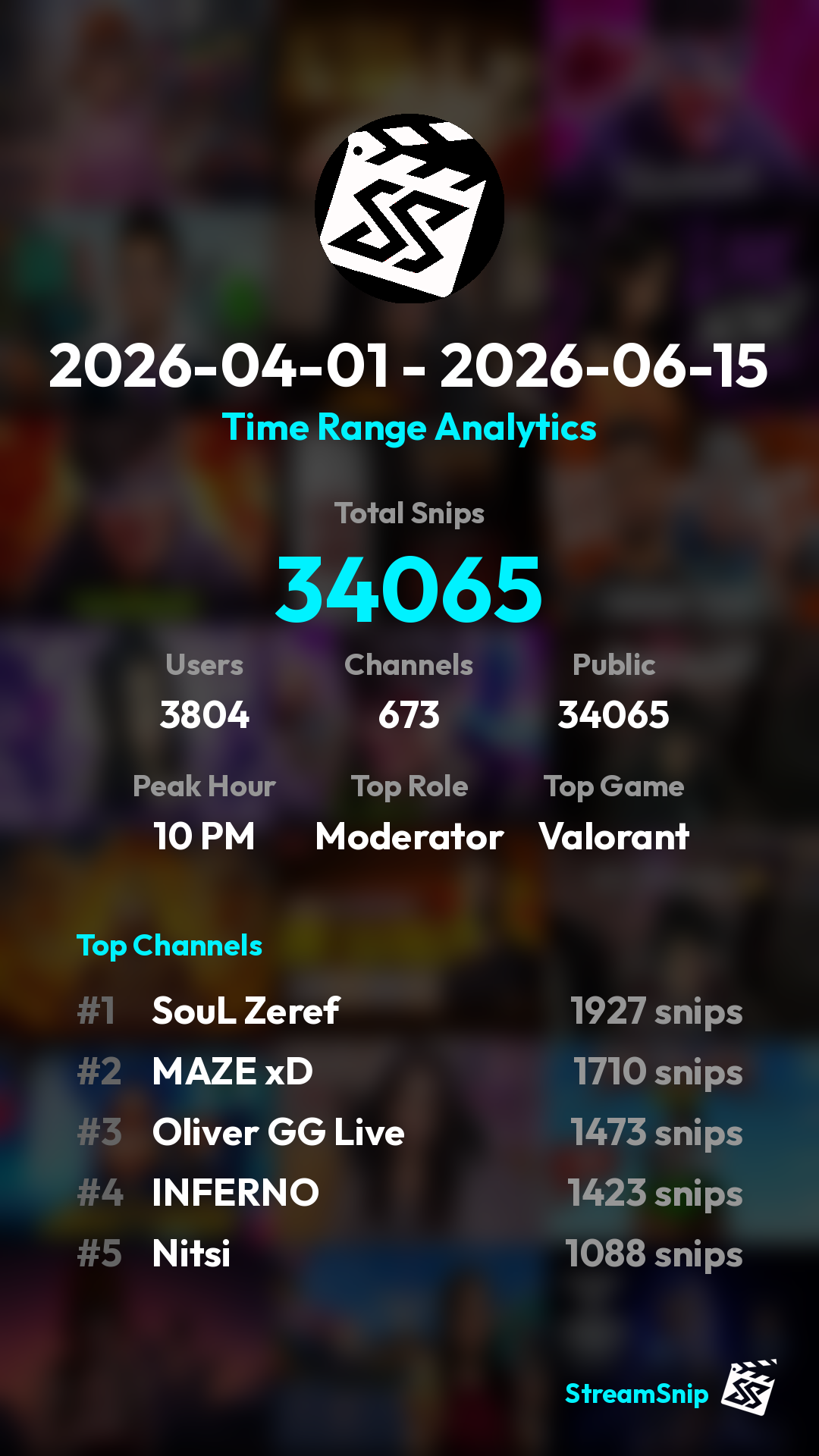 Stats Share Card