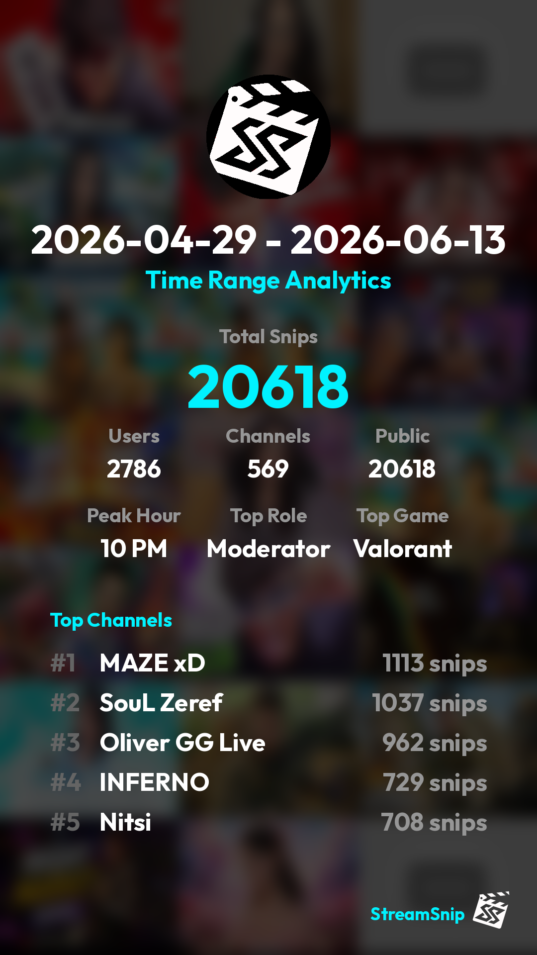 Stats Share Card