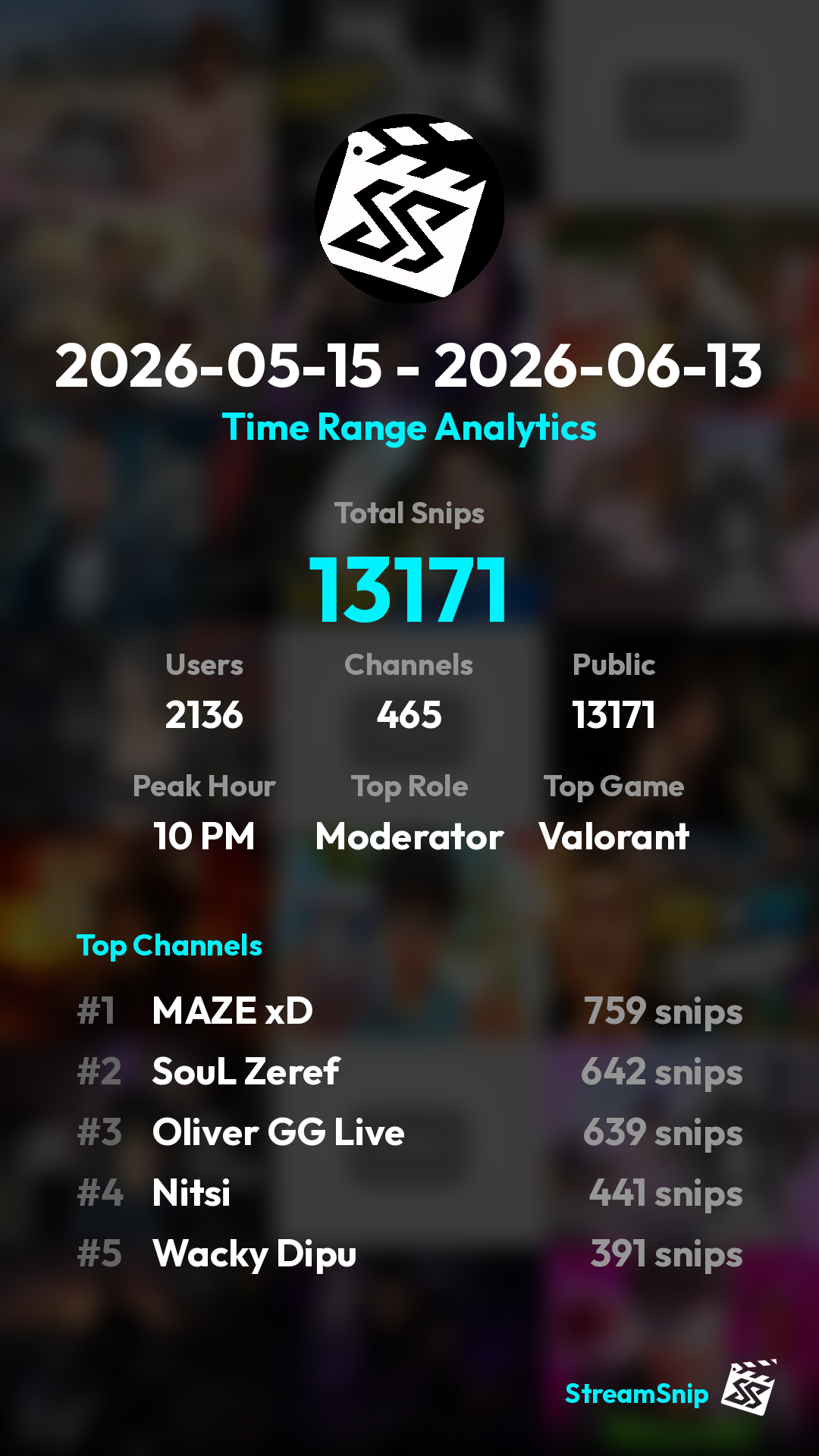 Stats Share Card