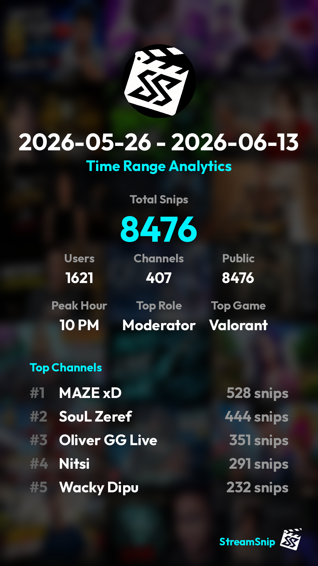Stats Share Card