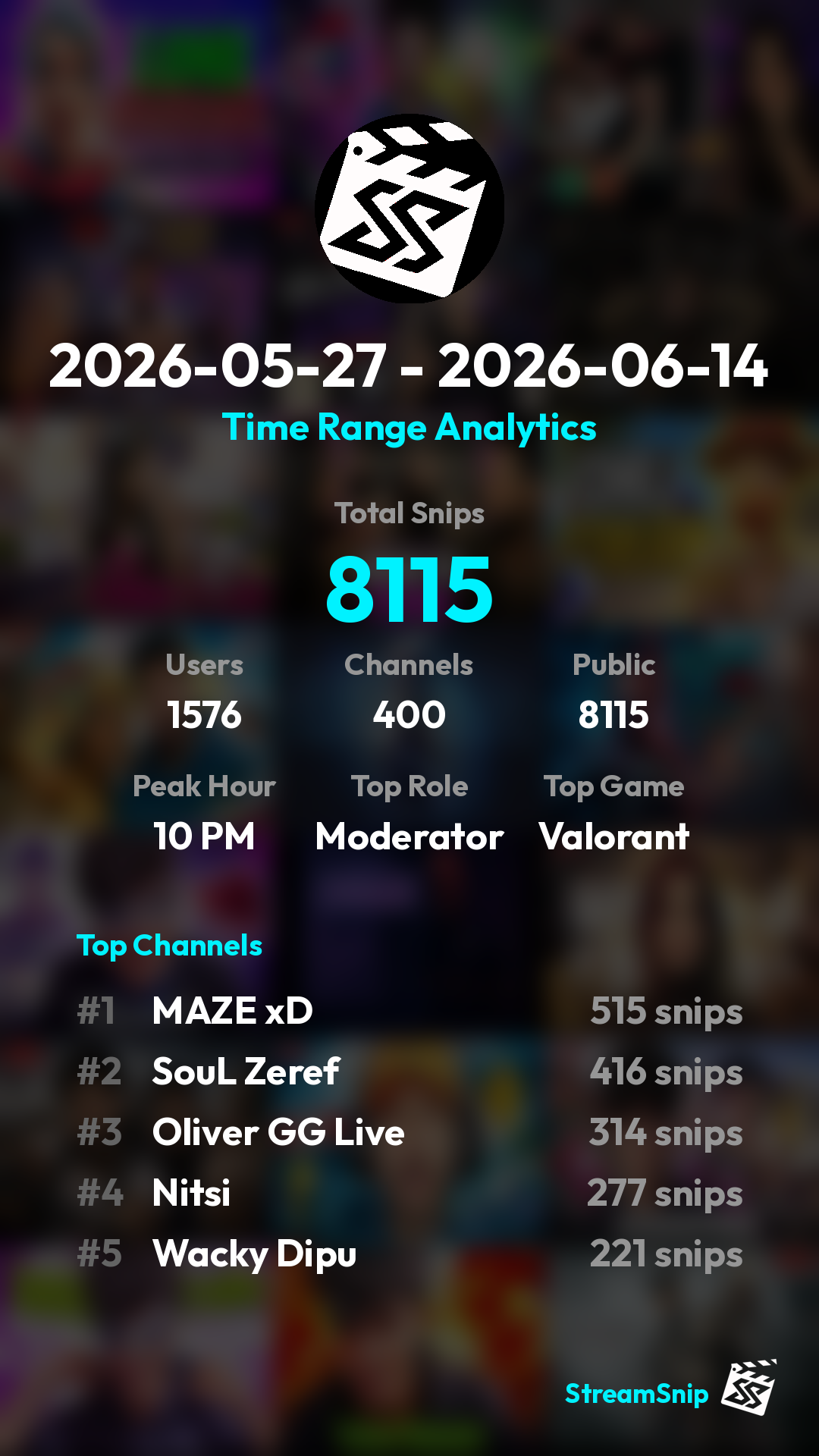Stats Share Card