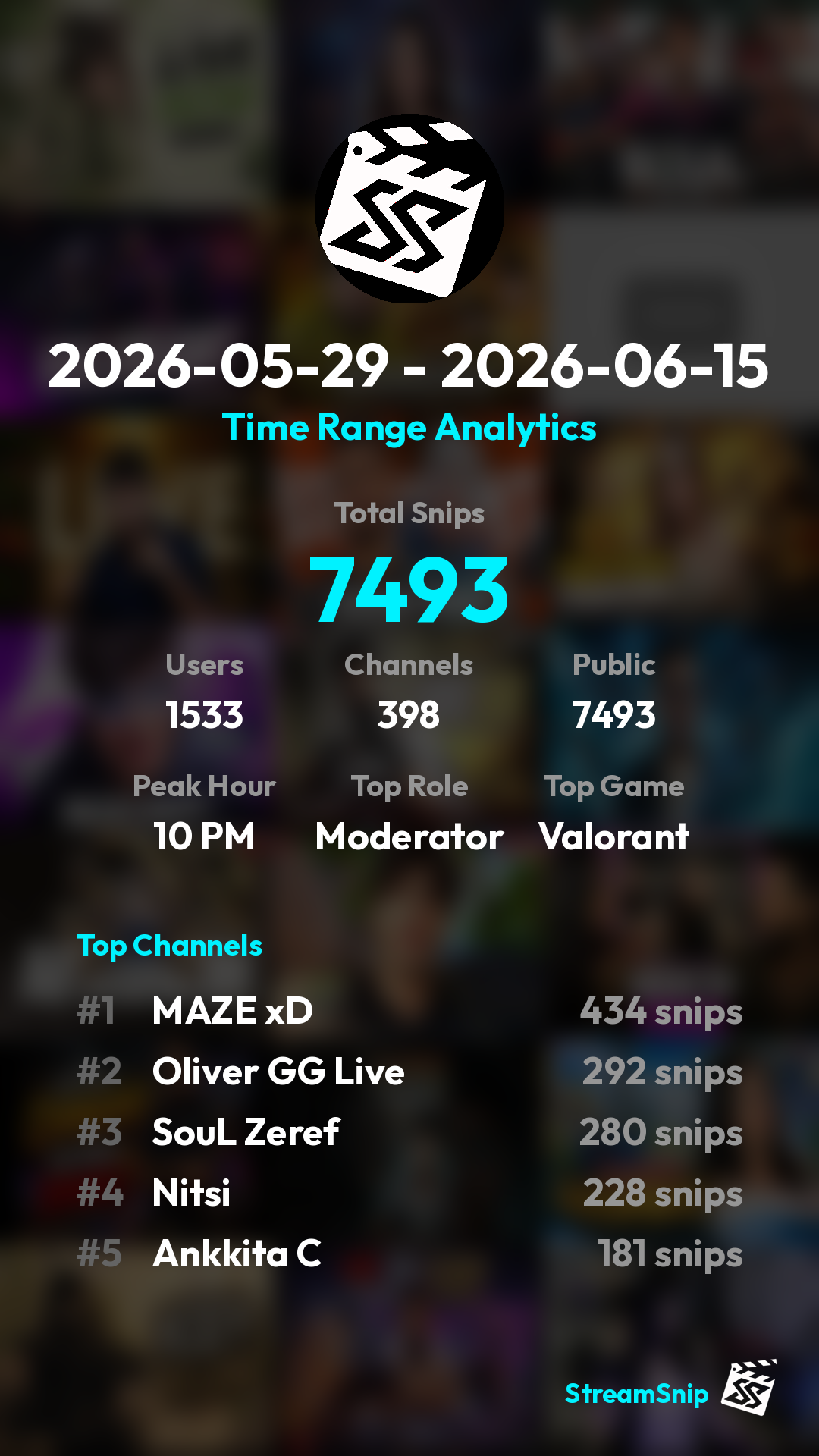 Stats Share Card