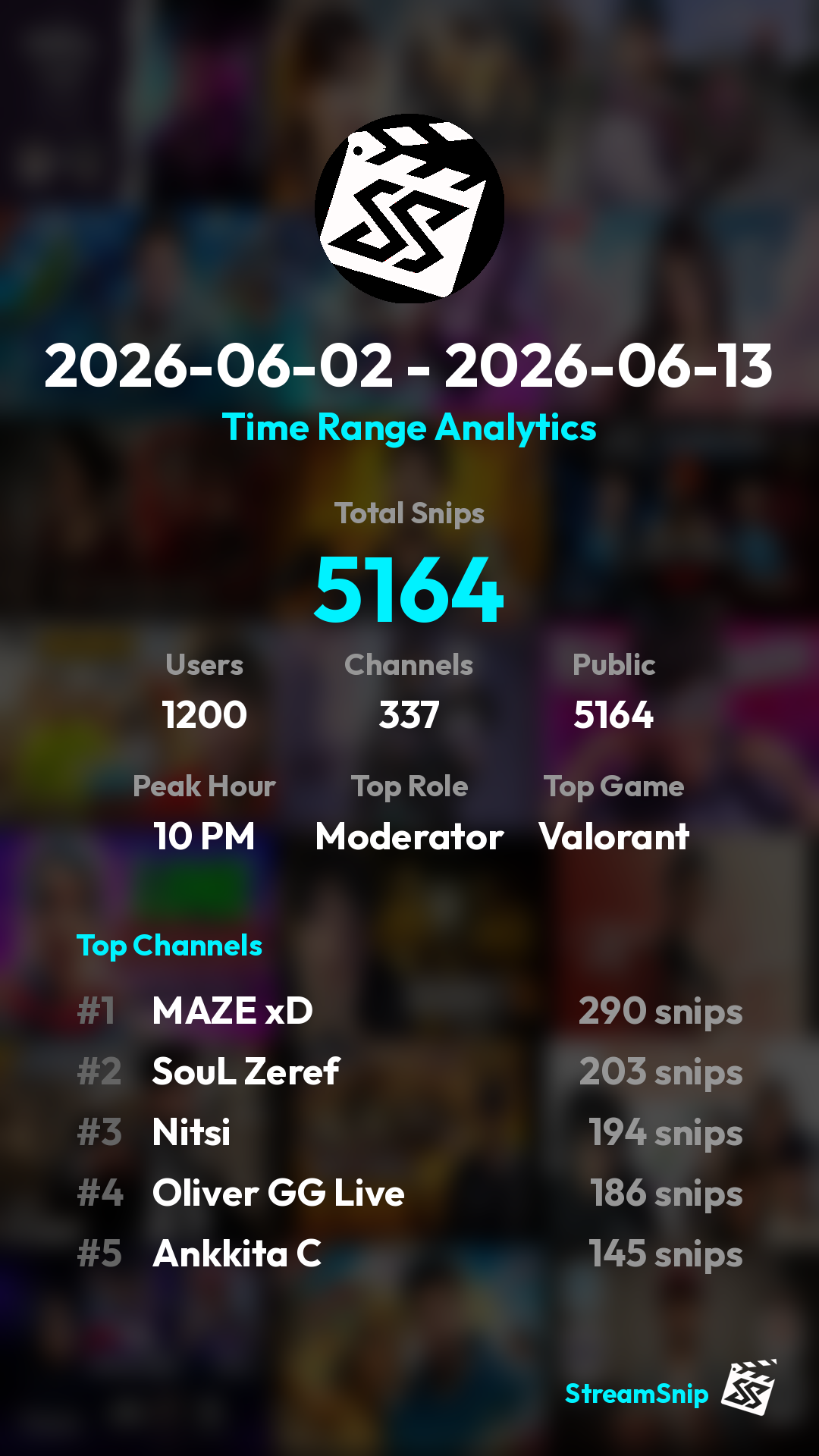 Stats Share Card