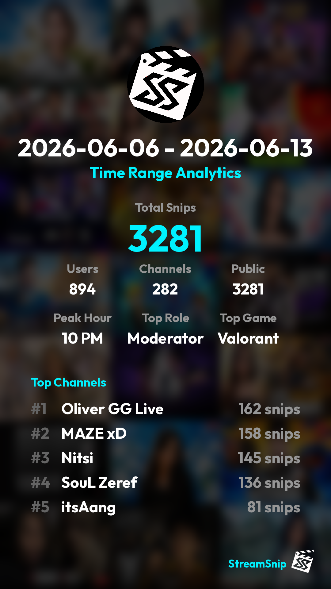 Stats Share Card