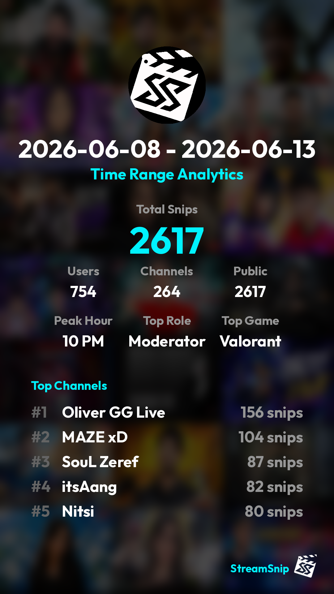Stats Share Card