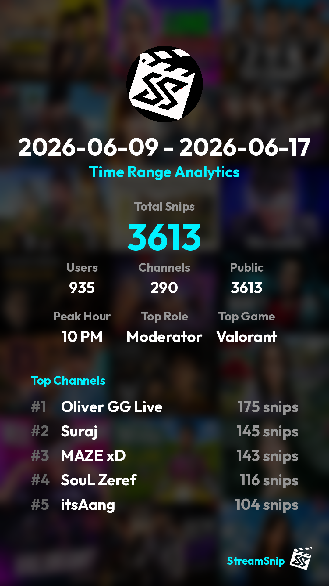 Stats Share Card