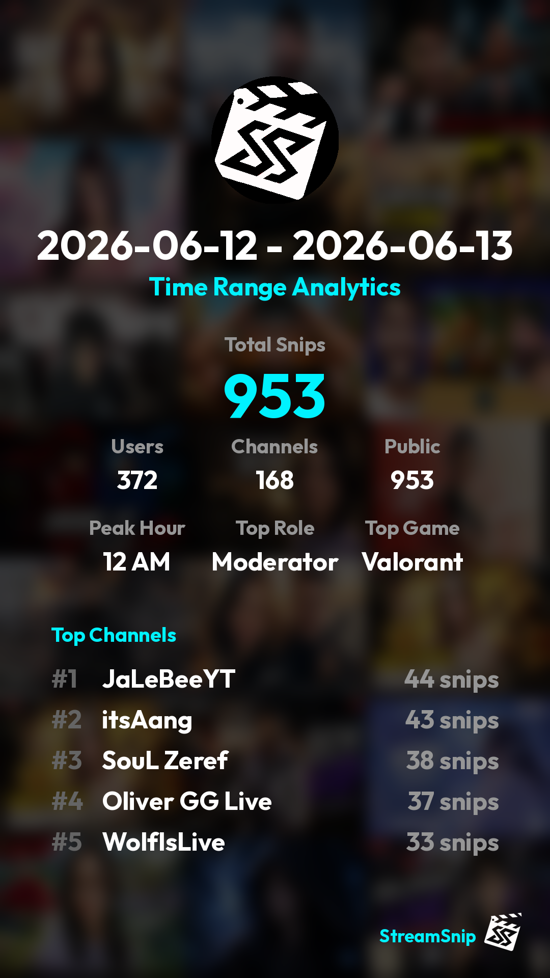 Stats Share Card