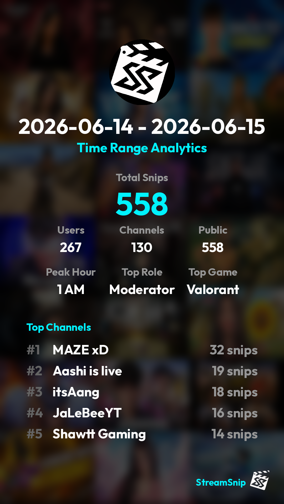 Stats Share Card